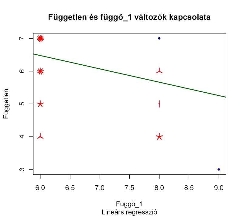 r1q3_regr r1q3_regr
